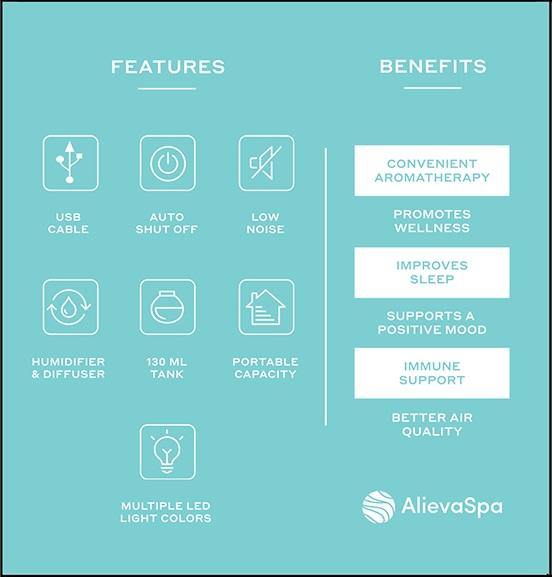 Oasis Diffuser With 3 Essential Oils - Alieva Spa