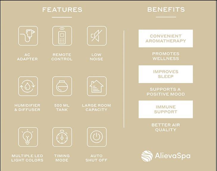 Pacific Mist Diffuser (Medium Room) With 3 Essential Oils - Alieva Spa